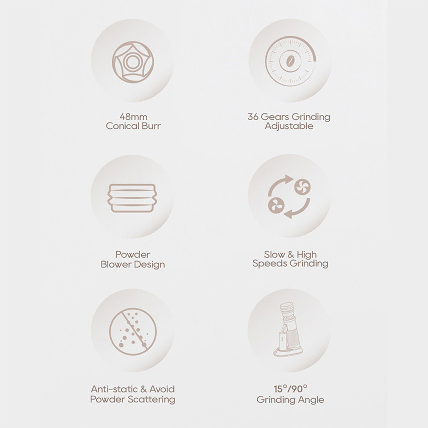 HiBREW G5 48 mm elektrische Kaffeemühle mit konischem Mahlwerk