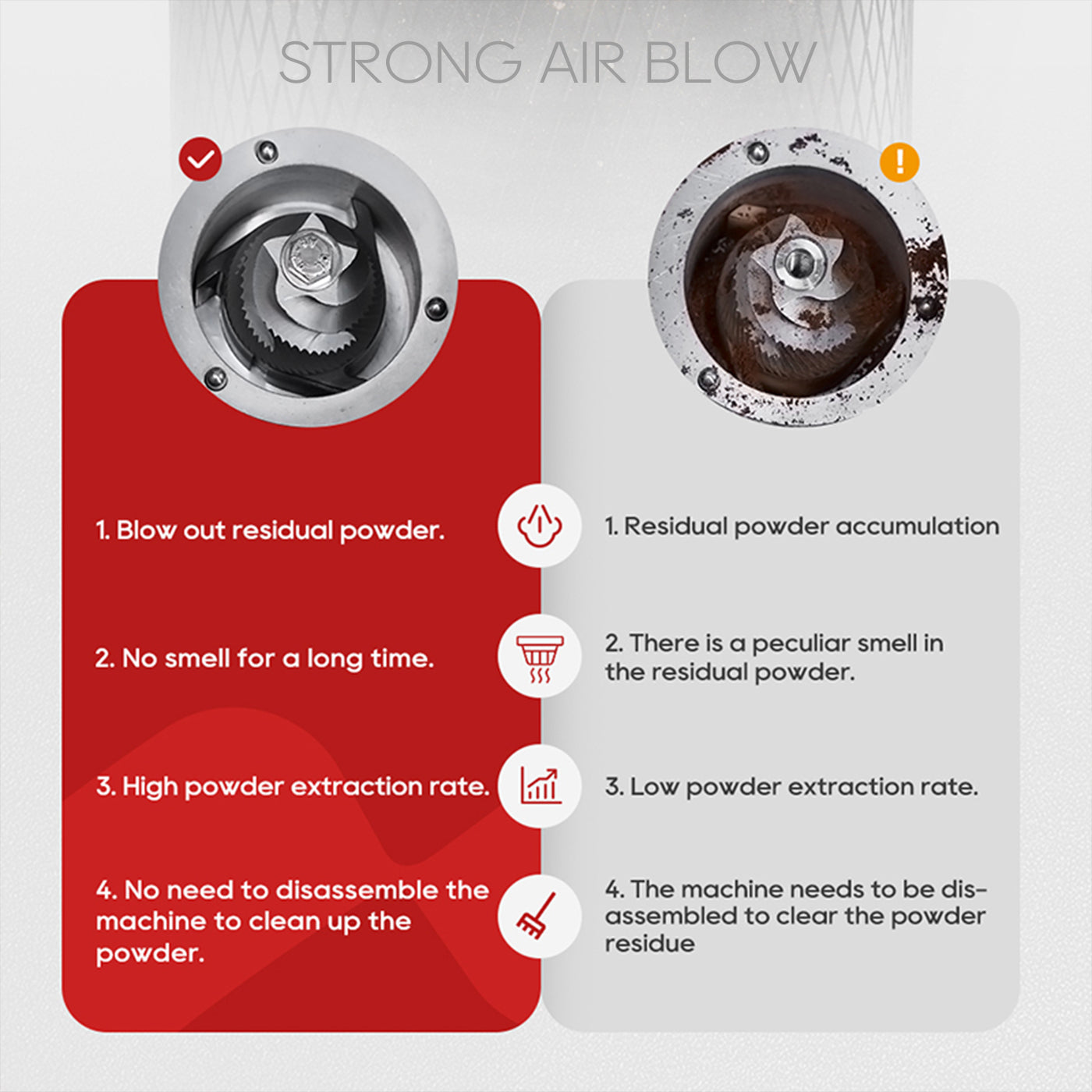 HiBREW G5 48 mm elektrische Kaffeemühle mit konischem Mahlwerk