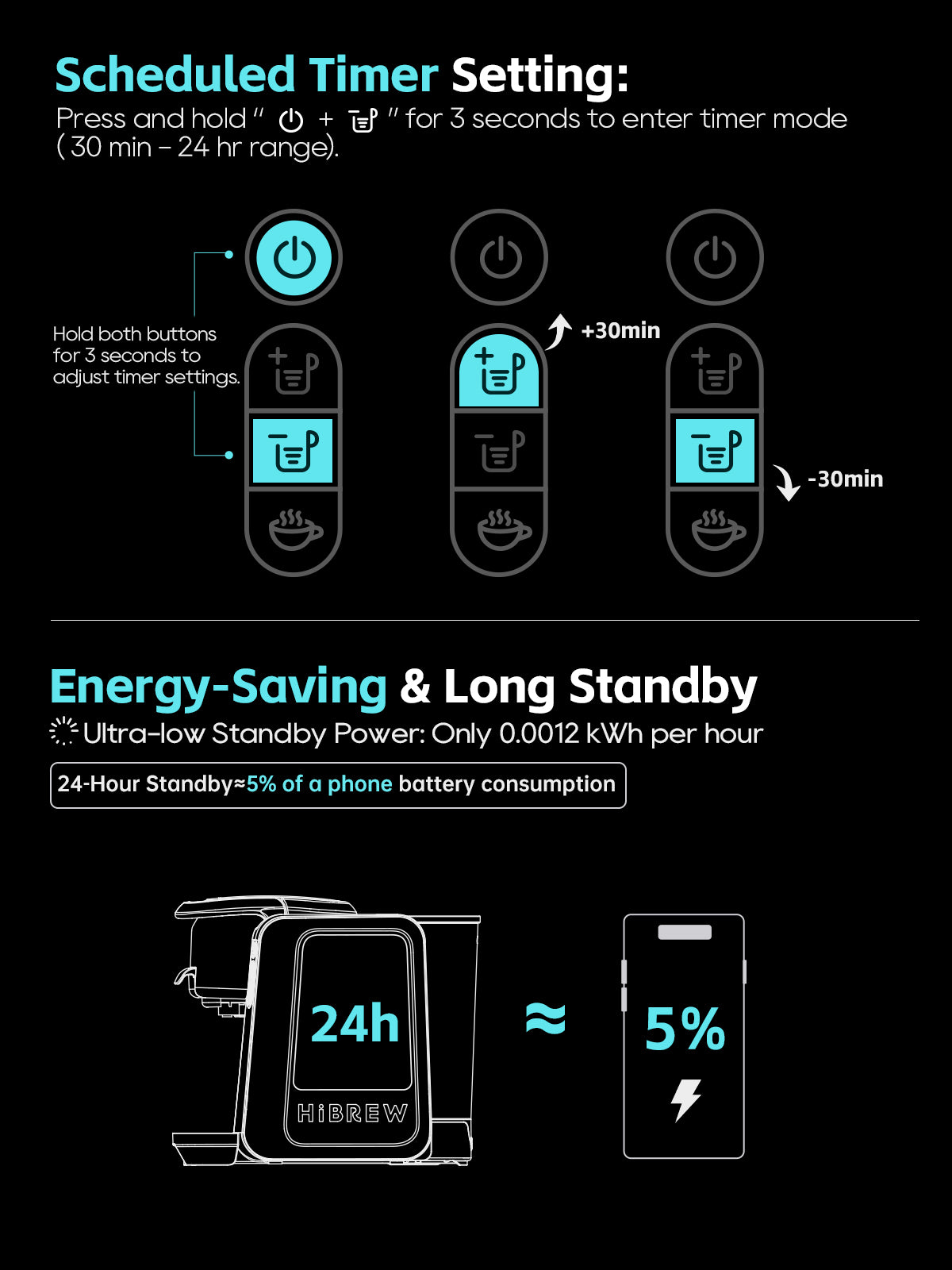 HiBREW H6 Multi-Capsule Coffee Maker