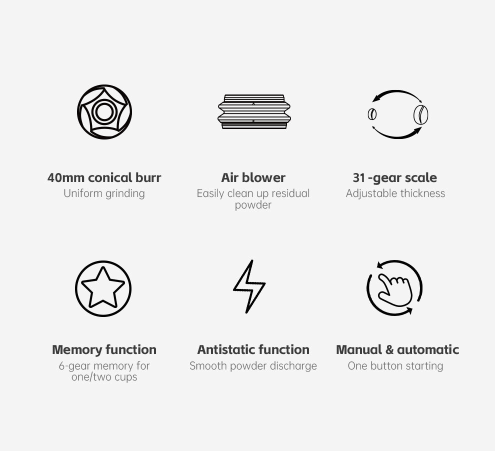 HiBREW Automatic Burr Mill Electric Coffee Grinder with 31 Gears G3 Features