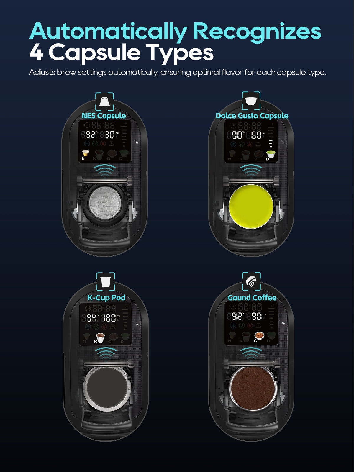 HiBREW H6 Multi-Capsule Coffee Maker