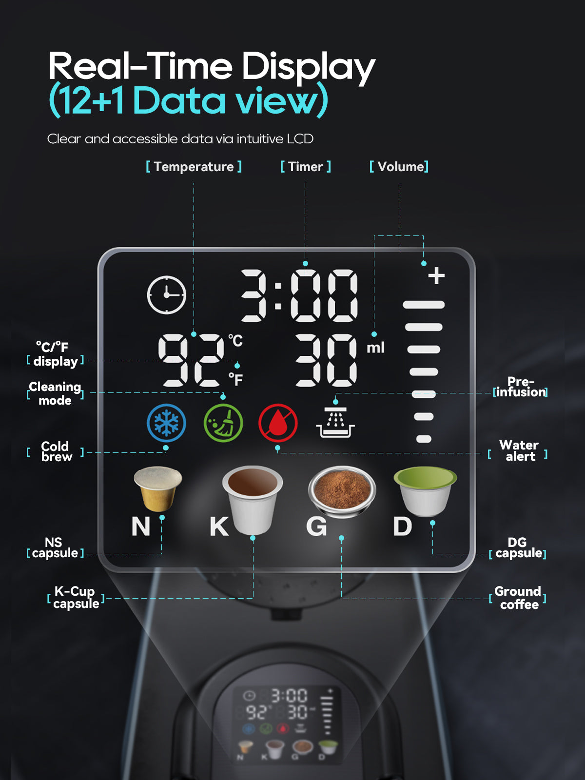 HiBREW H6 Multi-Capsule Coffee Maker