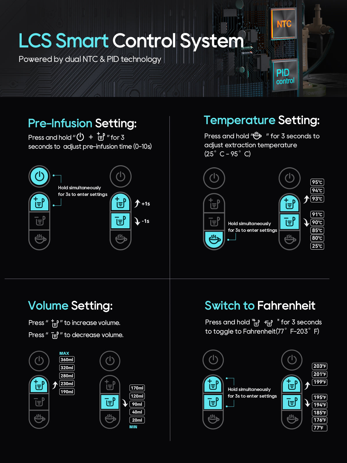 HiBREW H6 Multi-Capsule Coffee Maker